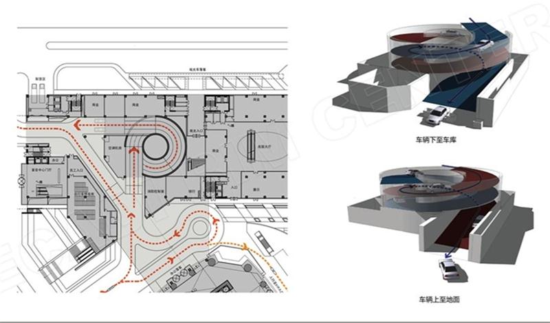 BIM技術(shù):在方案設計階段的應用(圖1)