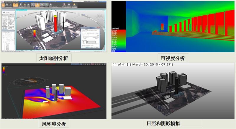 BIM技術(shù):在方案設計階段的應用(圖2)