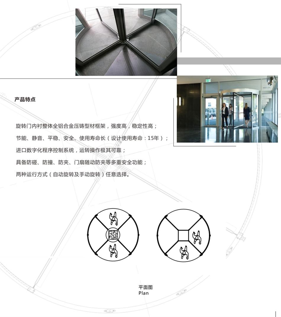 兩翼、三翼、四翼旋轉門：青島恒達自動門(圖6)