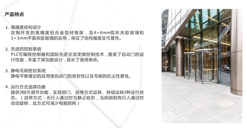 “水晶旋轉門”讓建筑、裝飾設計師更加自如！(圖3)