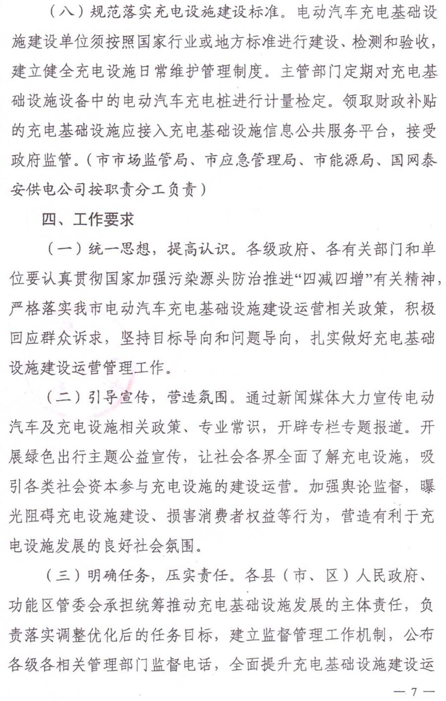 泰安市電動(dòng)汽車充電基礎(chǔ)設(shè)施建設(shè)運(yùn)營(yíng)管理實(shí)施意見(圖7)