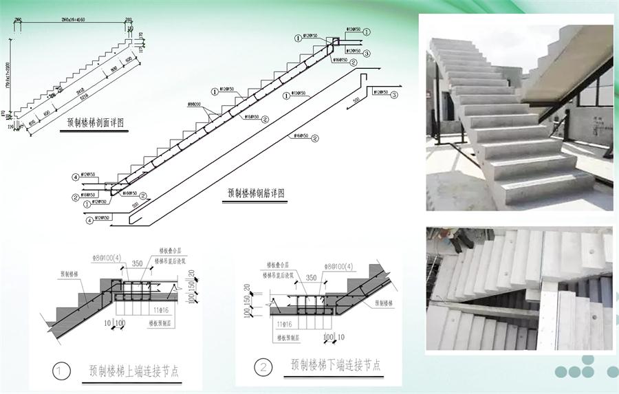 圖說“裝配式建筑案例”泰安水泉社區(qū)！(圖7)