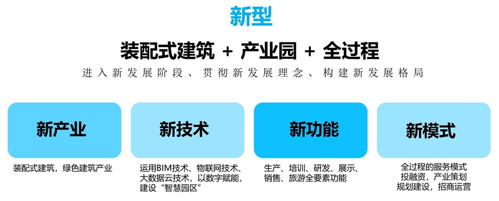 【建設(shè)產(chǎn)業(yè)園】一站式服務(wù)！(圖11)