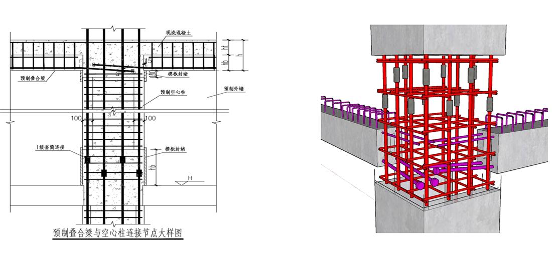 疊合柱+疊合墻：裝配式建筑建造新體系！(圖8)