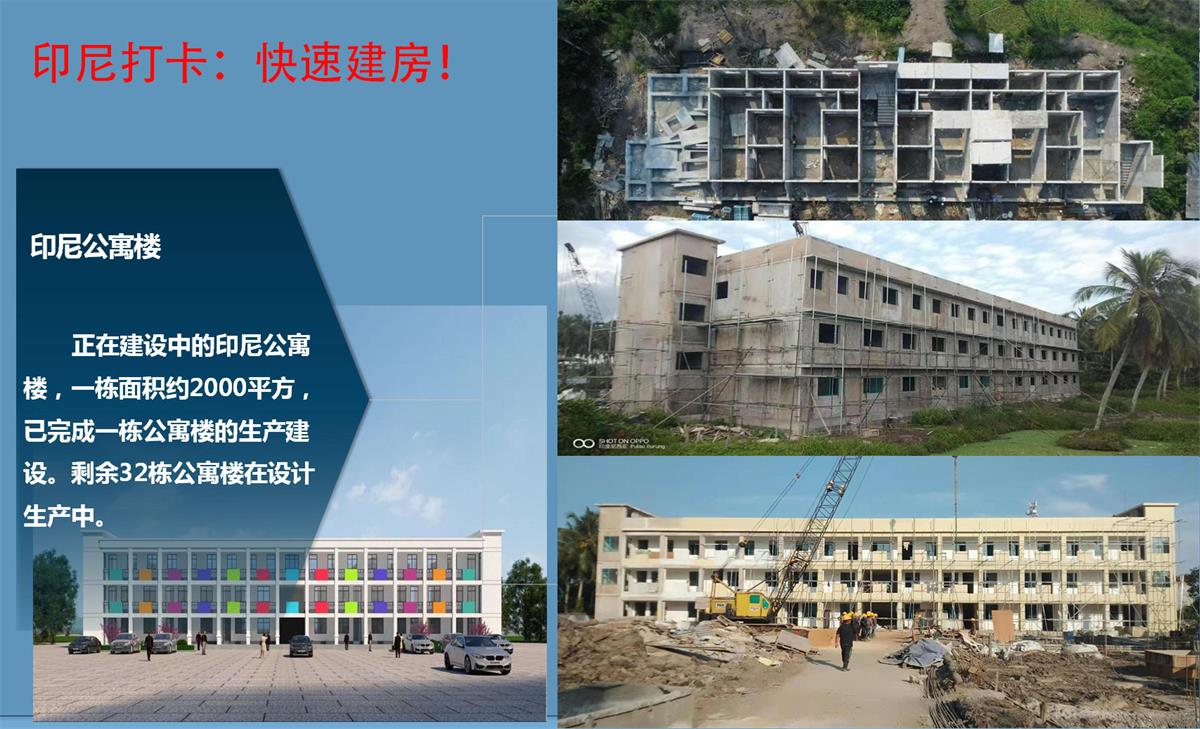 快速建房：打卡國(guó)內(nèi)、國(guó)外！(圖9)