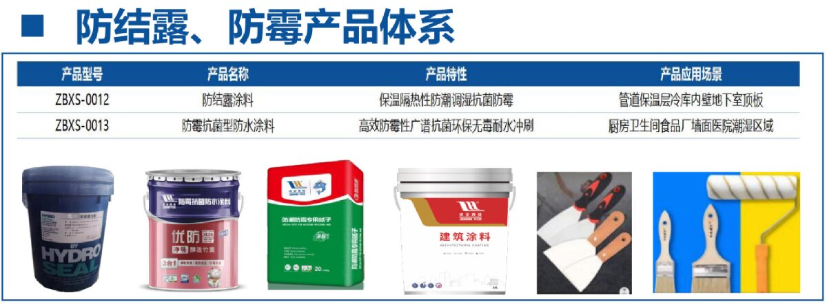 地下空間：防結(jié)露、防霉治理修繕(圖4)