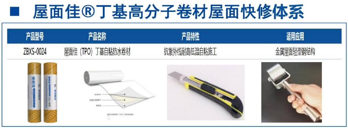鋼結(jié)構(gòu)車(chē)間褪色、銹蝕、滲漏等修繕三種方法！(圖9)