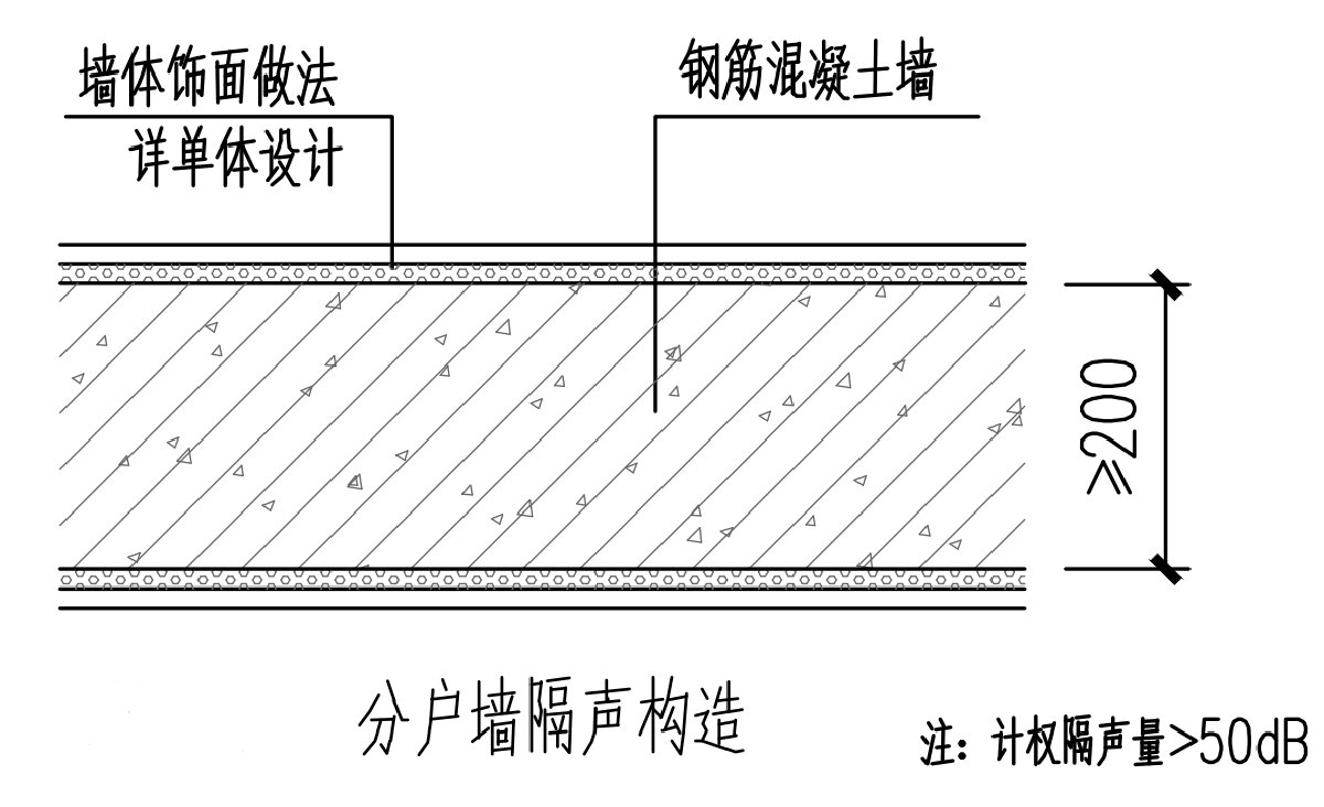 住宅分戶墻、樓面隔聲圖示（2025版）(圖2)